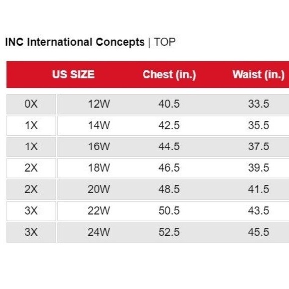 INC Women's Colorful Chevron Surplice Neck Bell Sleeve Top Plus Sizes 2X/3X - Picture 15 of 15